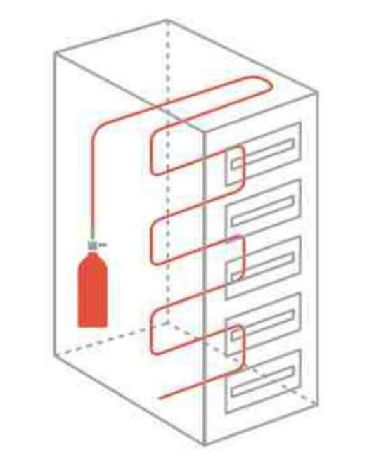 ECS System