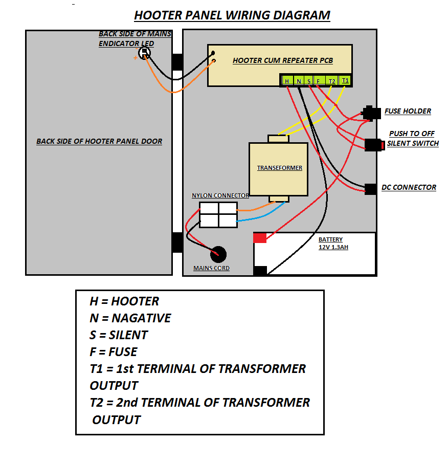 Hooter panel wiring diagram
